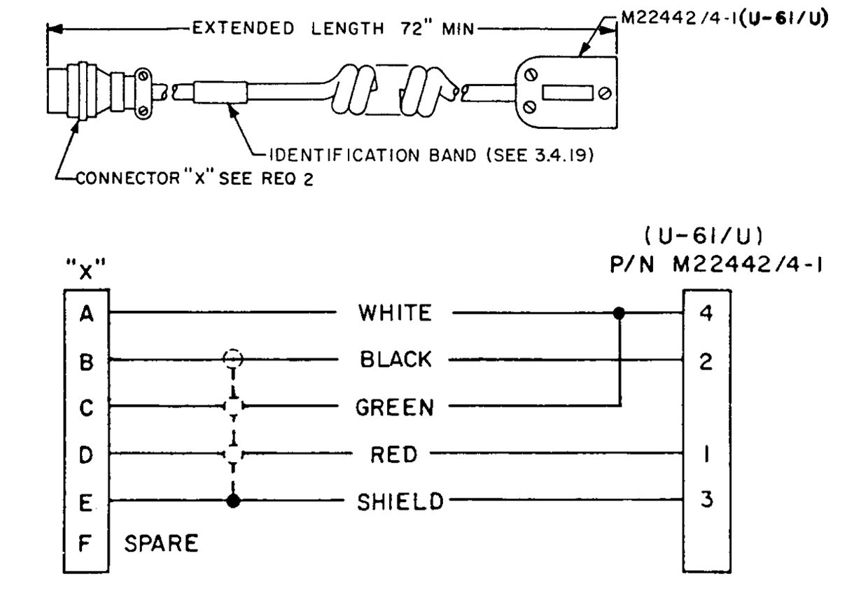 M22442/12