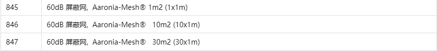 108dB（电场）高端RFI和EMC屏蔽网Aaronia Mesh.png