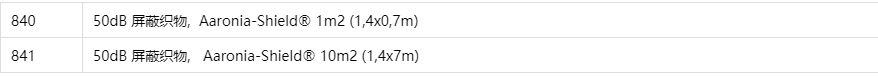 50dB高透明RFI和电场屏蔽织物Aaronia Shield3.png