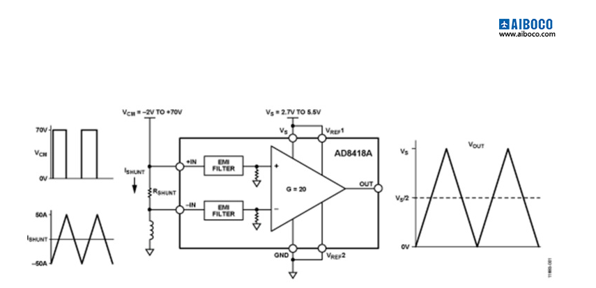 1571795455106129.png NW-BA-12B04A-02双向放大器.png