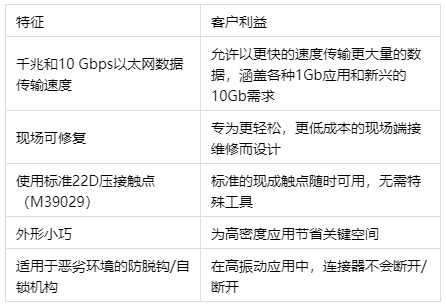 HOCTX3825-08-PC电线电缆.png
