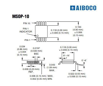 AA106-86数字衰减器.png