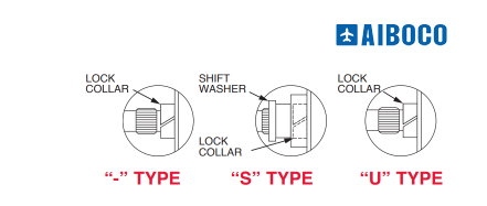 CherryMaxibolt®Plus盲栓-西安福川电子科技