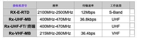 1580699883104584.png image.png