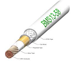 M22759/33-28-6 M22759/33-28-6