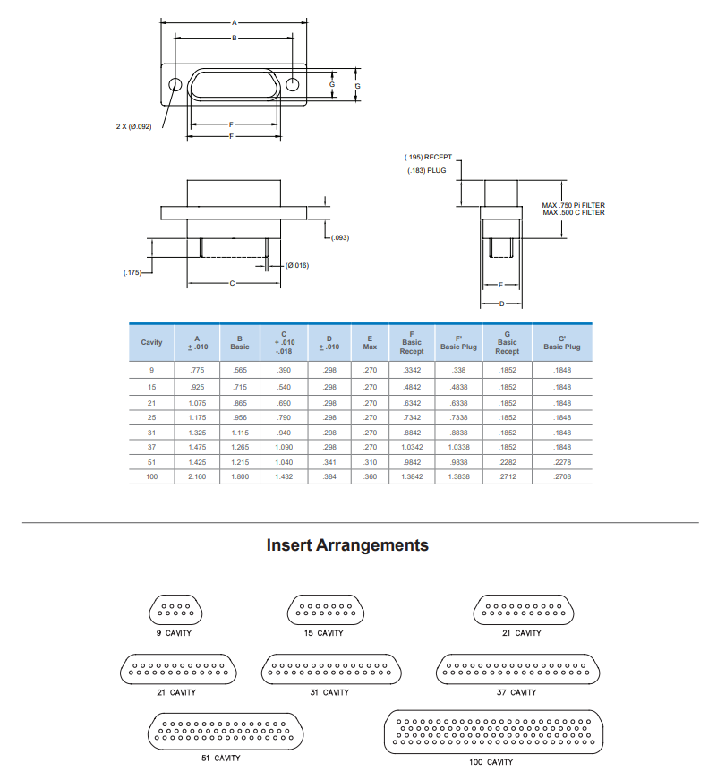 滤波器组合D-Sub连接器-MIL-DTL-24308-MIL-DTL-83513 Micro-D型连接 滤波器组合D-Sub连接器-MIL-DTL-24308-MIL-DTL-83513 Micro-D型连接