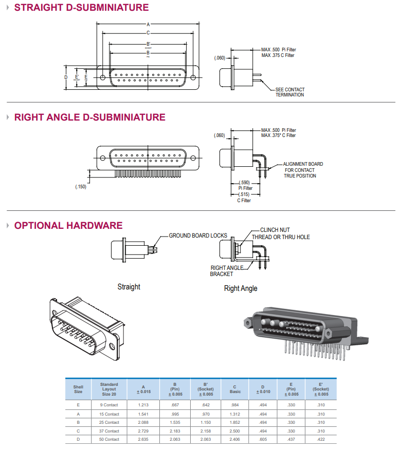 MIL-DTL-83513过滤器（Micro D）-西安福川电子科技-航天电线电缆