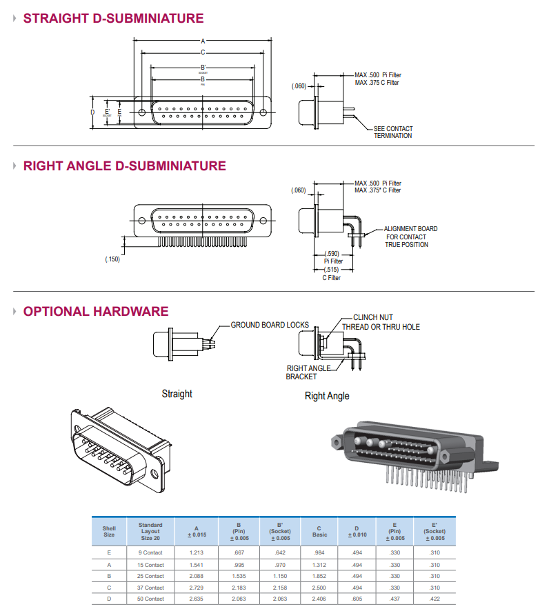 Micro-D滤波器连接器-西安福川电子科技