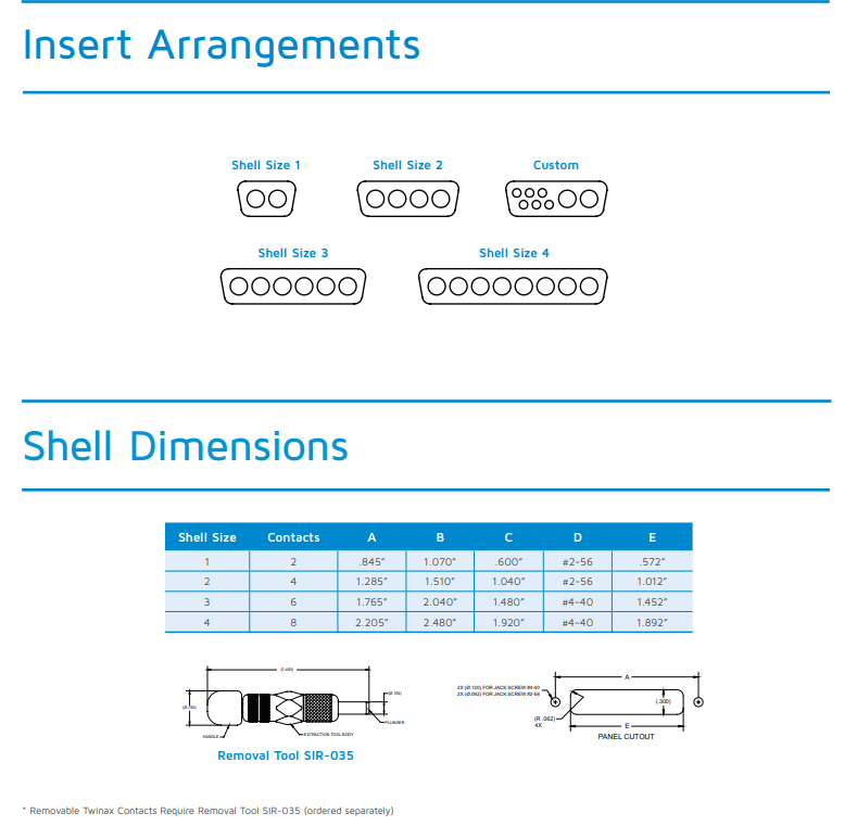 Micro-D Twinax(MDTX)与10号Twinax触点-西安福川电子科技 Micro-D Twinax(MDTX)与10号Twinax触点-西安福川电子科技