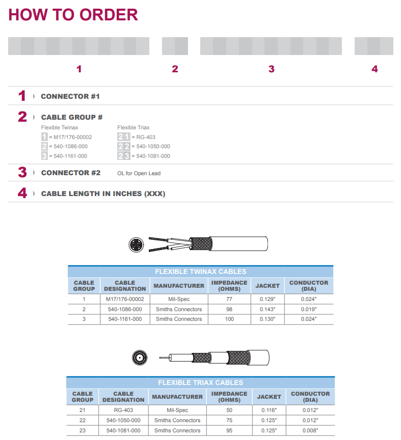 NDL-Q / NDL-T系列-西安福川电子科技