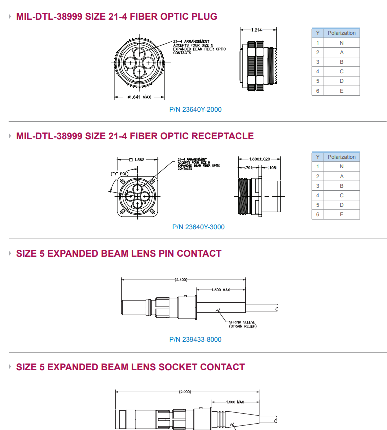 扩展光束尺寸5和12触点-多模式和单模式应用-西安福川电子科技 扩展光束尺寸5和12触点-多模式和单模式应用-西安福川电子科技
