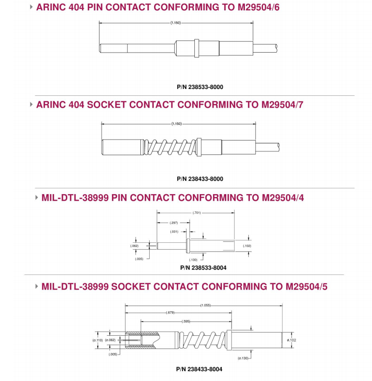 尺寸16对接触点-用于MIL-DTL-38999和ARINC 404外壳-西安福川电子 尺寸16对接触点-用于MIL-DTL-38999和ARINC 404外壳-西安福川电子