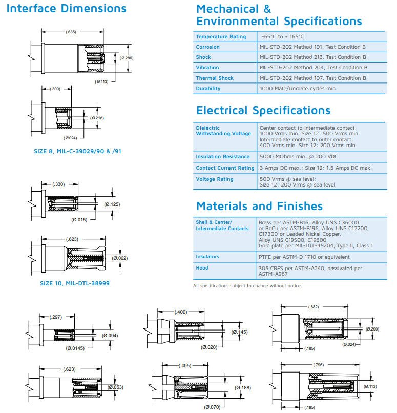 三轴触点MIL-DTL-38999-D-Sub-ARINC连接器腔 三轴触点MIL-DTL-38999-D-Sub-ARINC连接器腔