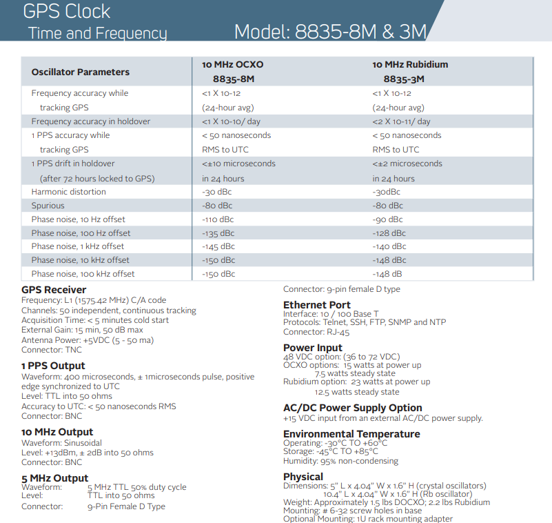 GPS时钟-西安福川电子科技-航空电线电缆