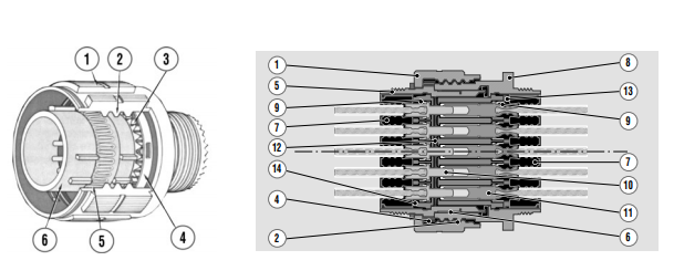 TRK-SC1815系列连接器-西安福川电子科技