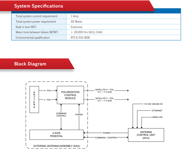 KuStream® 2000-西安福川电子科技-航天电线电缆