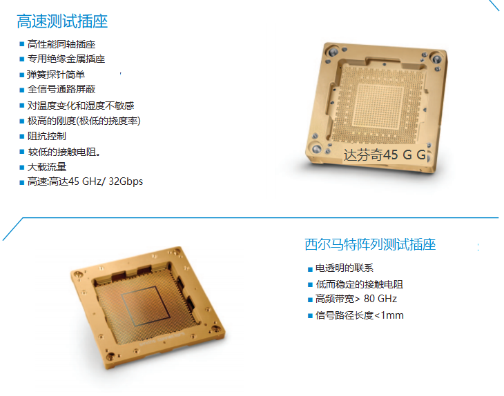 外围三体温测试-航天电线电缆-西安福川电子科技
