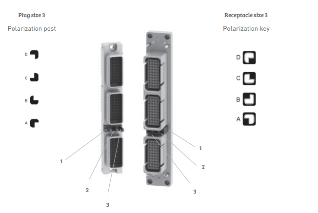 EPXBE17SA-EPXBE06SA-EPXBE22VPA