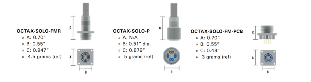 OCTAX ® -SOLO 10GB以太网互连系统