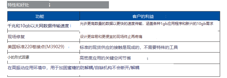Octax连接器-连接器-西安福川电子科技
