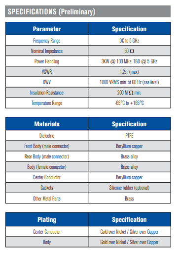 XMP™ Interconnect Series-西安福川电子科技