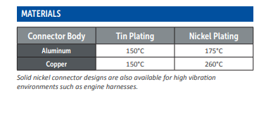 定制接线端子和接头产品-西安福川电子科技
