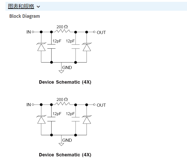 EClamp2384P-彩色LCD接口ESD-EMI4线保护