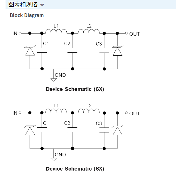 EClamp2396P-彩色LCD接口-ESD-EMI6线保护