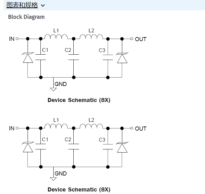 EClamp2398P-彩色LCD接口ESD-EMI 8线保护
