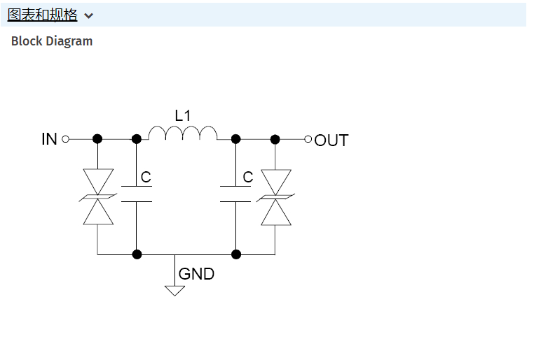 EClamp2422N-音频接口的ESD-EMI 2线保护