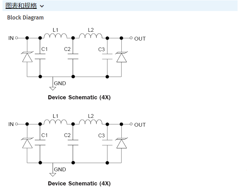 EClamp2454P-彩色LCD接口的ESD-EMI4线保护