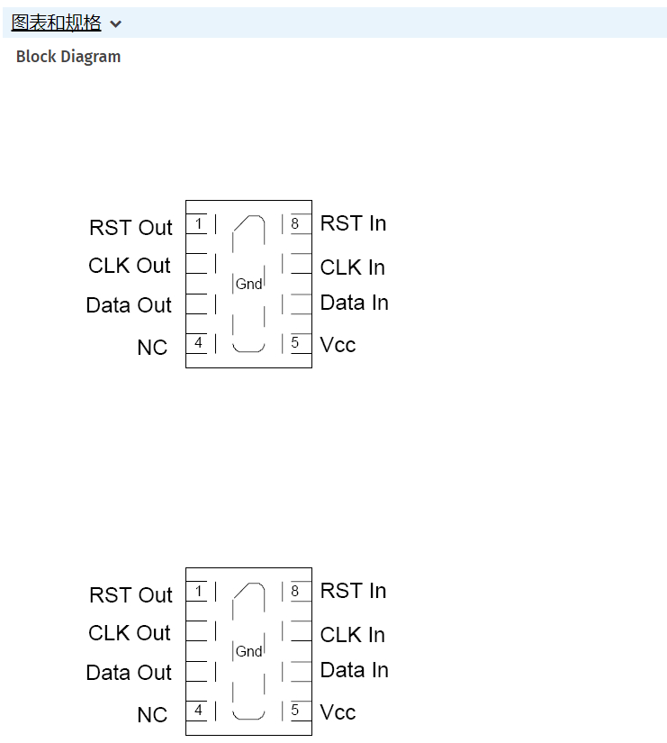 EClamp2455P-SIM卡的ESD-EMI4线保护
