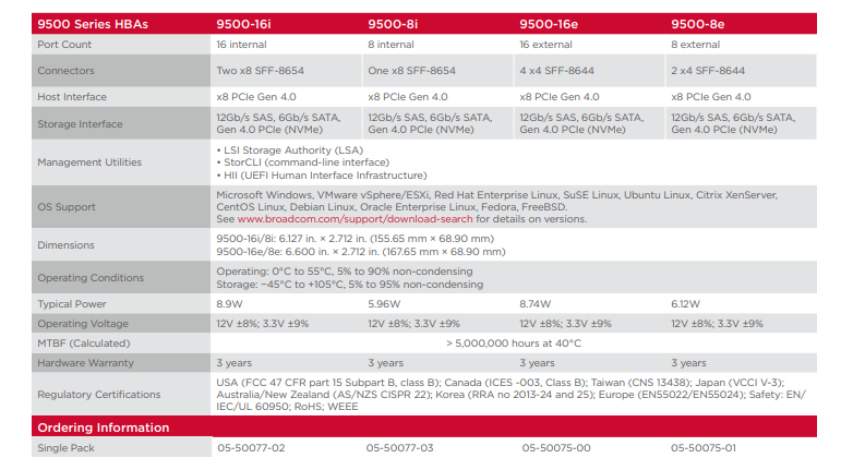HBA 9500-16i-三模式存储适配器-西安福川电子科技