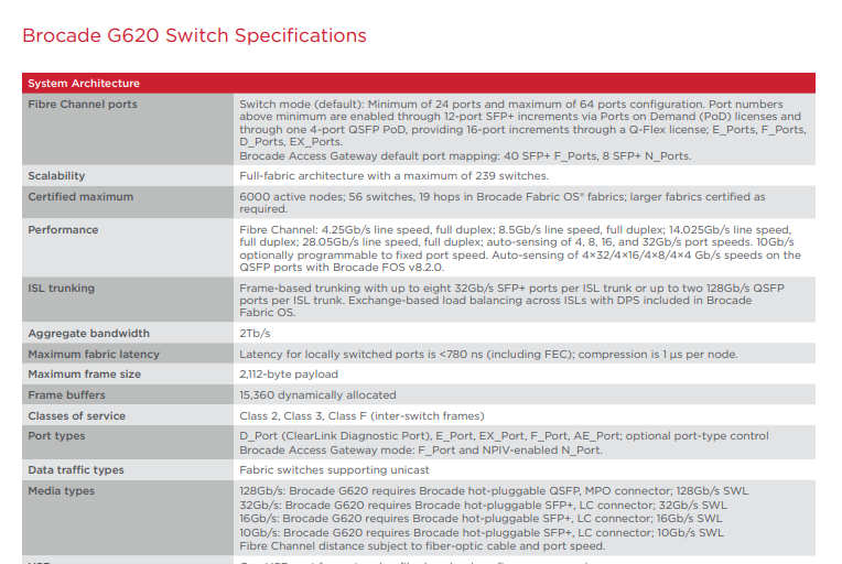 博科G630交换机-西安福川电子科技