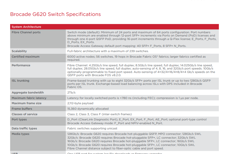 博通G620交换机-西安福川电子科技