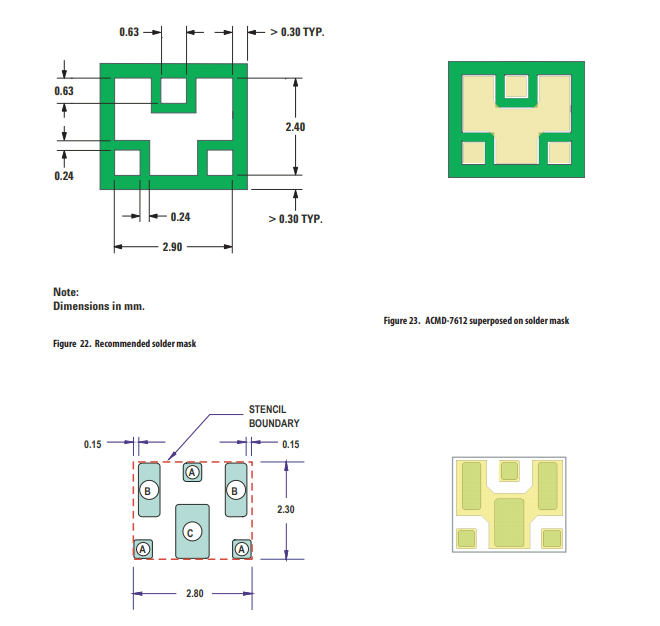 Avago-ACMD-7612无线射频-西安福川电子科技