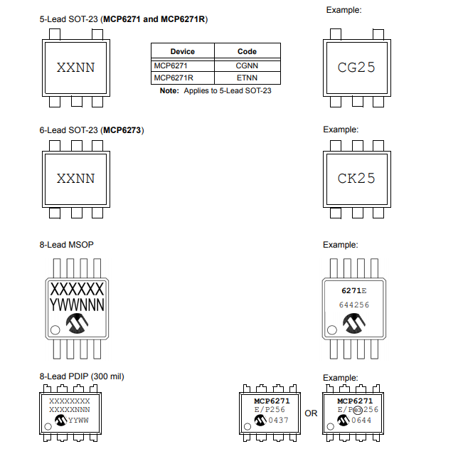 MCP6273系列-运算放大器（运放）-西安福川电子科技