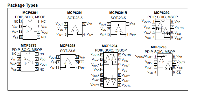 MCP6291-系列运算放大器-西安福川电子科技 MCP6291-系列运算放大器-西安福川电子科技