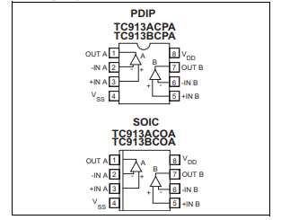TC913A-单片自动调零运算放大器-西安福川电子科技