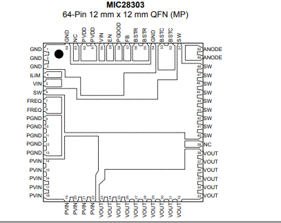 MIC28303 -50V / 3A电源模块-西安福川电子科技