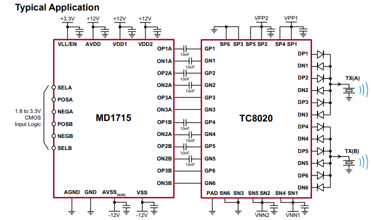 TC8020-六对N / P通道增强模式MOSFET-西安福川电子科技