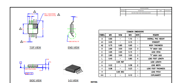 EMC1072-温度传感器-西安福川电子科技