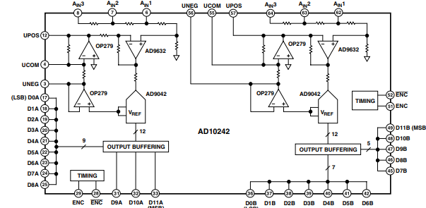 AD10242TZ-西安福川电子科技