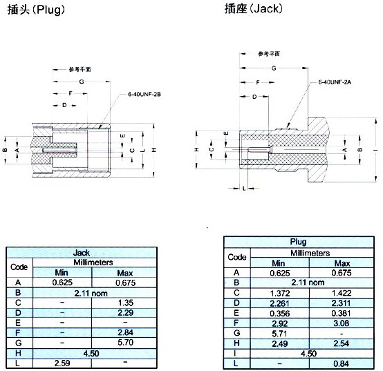 SSMC 射频同轴连接器-西安福川电子科技 SSMC 射频同轴连接器-西安福川电子科技