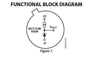 AD580UH/883B芯片-西安福川电子科技