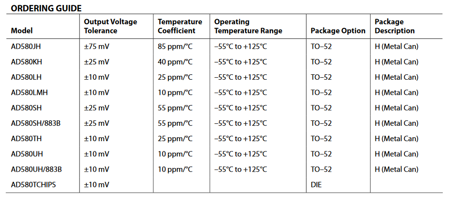 AD580UH/883B芯片-西安福川电子科技