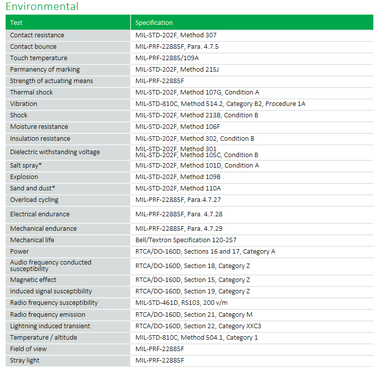 5/8-Inch系列交换机-西安福川电子科技 5/8-Inch系列交换机-西安福川电子科技