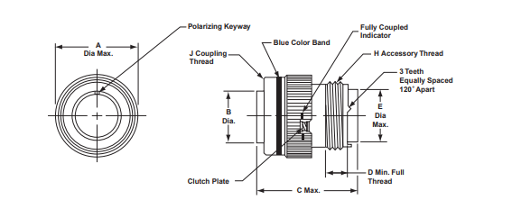 MS3450KS14S-5S系列连接器-安费诺连接器