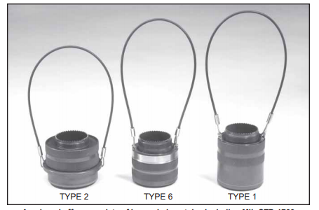 D38999 / 20WJ35PN-安费诺连接器-西安福川电子科技
