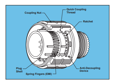 MS3456KS10S-2S安费诺连接器-西安福川电子科技